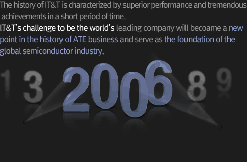 Spirit of adventure and challenge for the future to jump with a growing company with talented people with children are IT&T.