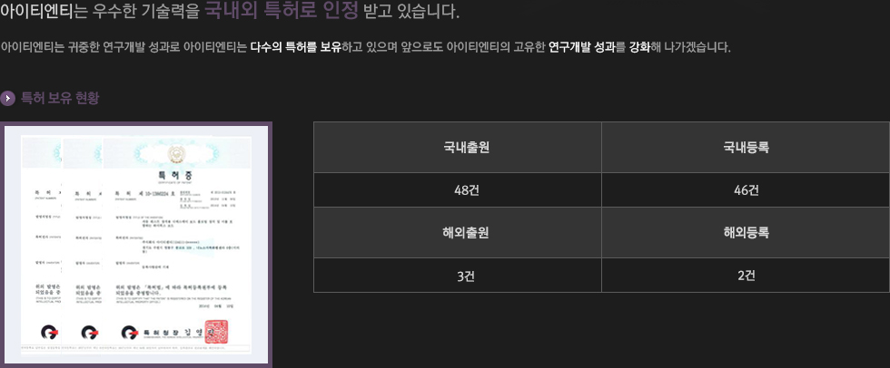특허보유